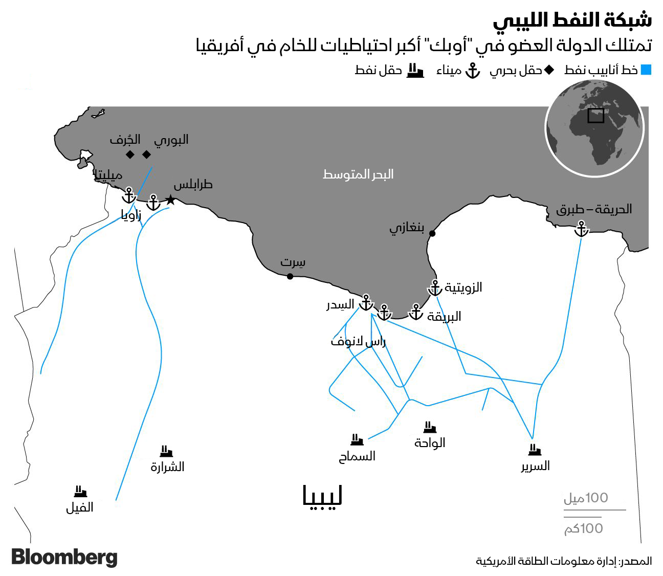 خريطة تُظهر موانئ النفط الليبية