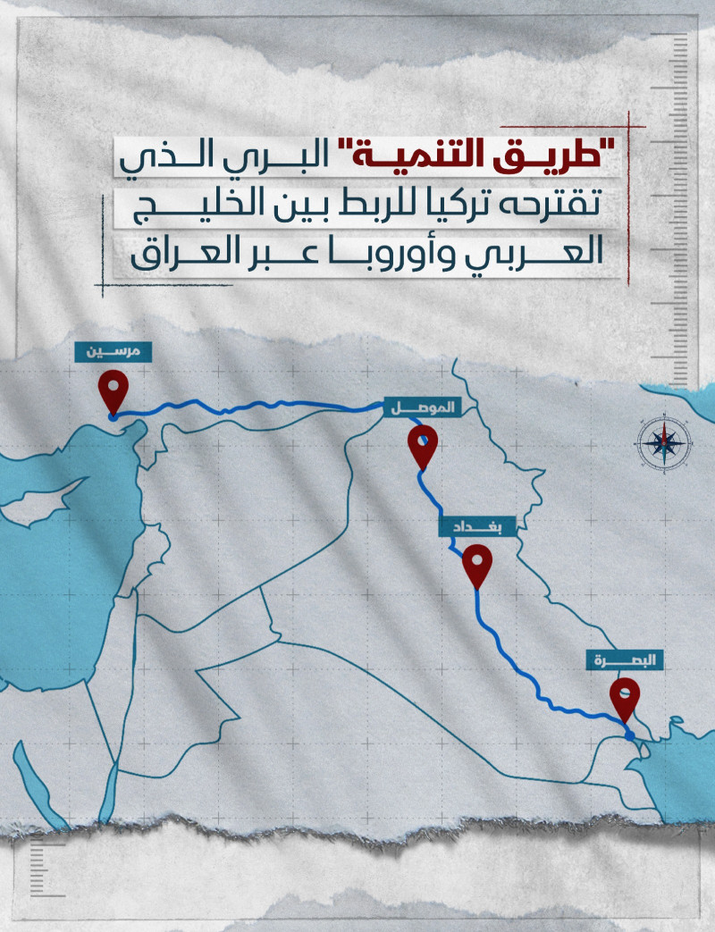 "طريق التنمية" البري المقترح للربط بين الخليج العربي وأوروبا عبر العراق