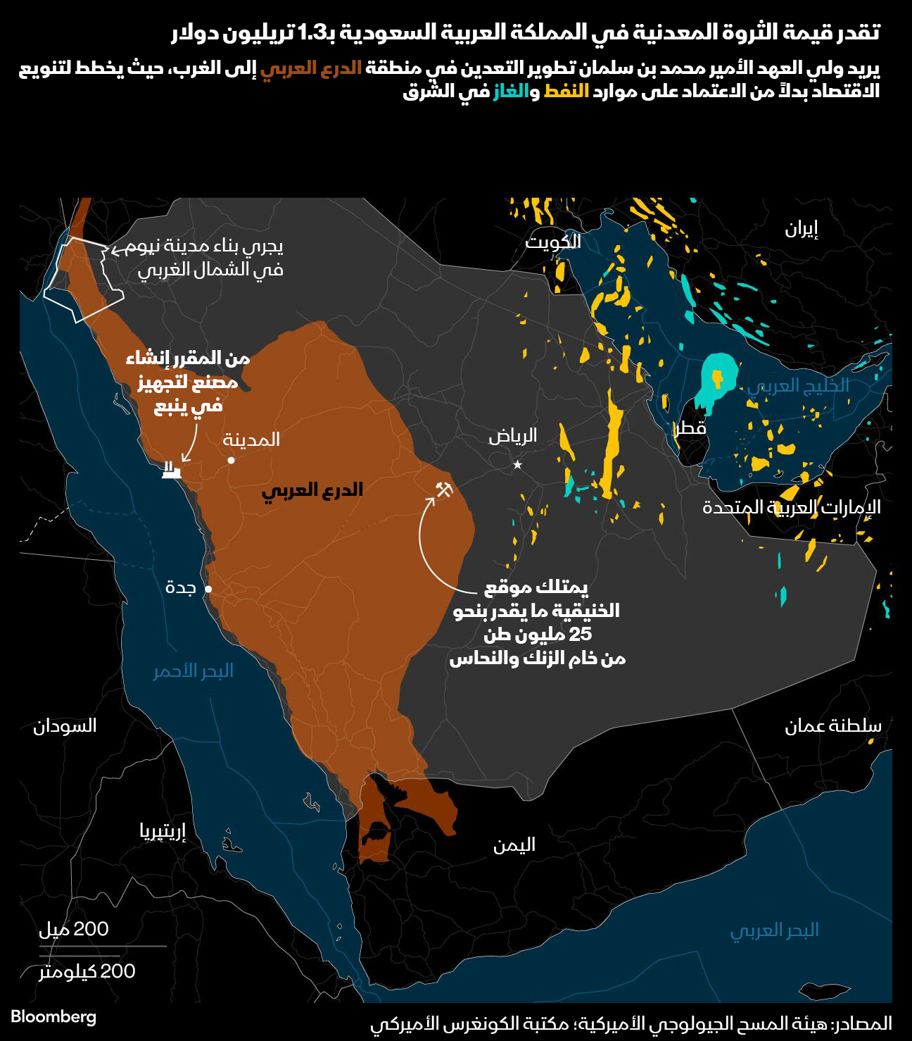 خريطة المعادن السعودية