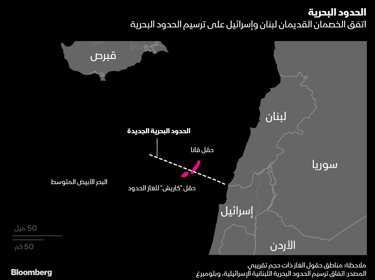 "توتال" تسعى للتنقيب عن غاز الحدود اللبنانية الإسرائيلية.