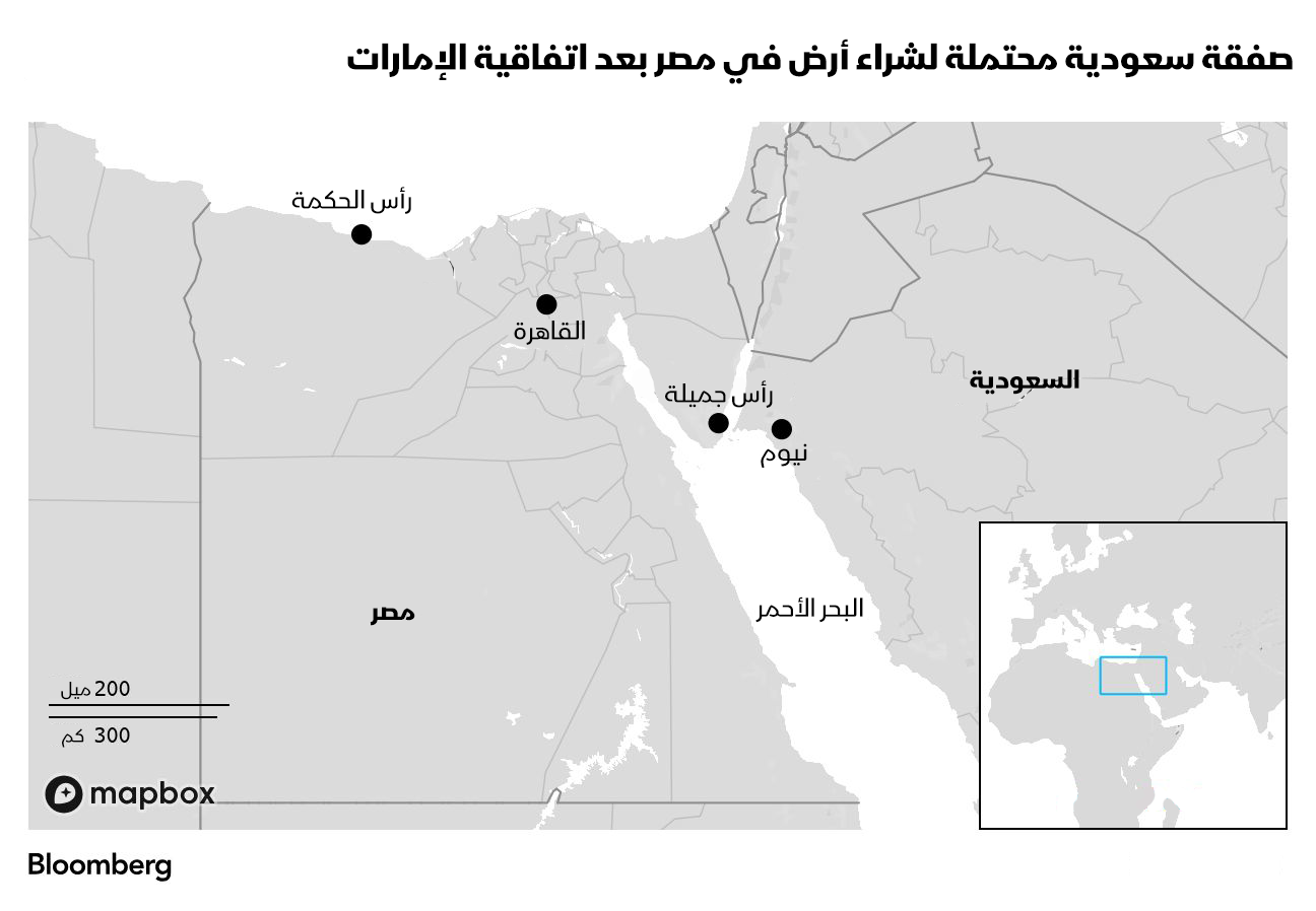تجري مصر والسعودية محادثات أولية بشأن حقوق تطوير منطقة تقع على ساحل شمال البحر الأحمر المعروفة باسم "رأس جميلة"