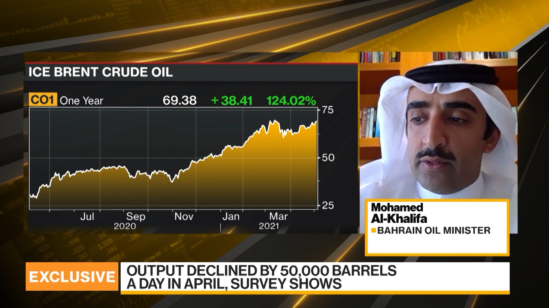 وزير النفط البحريني محمد بن خليفة آل خليفة في حوار مع بلومبرغ 