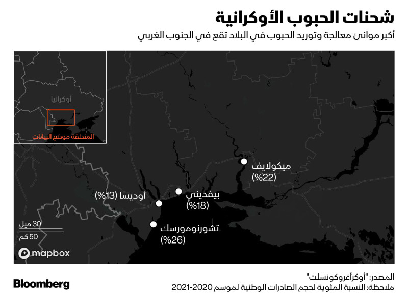 خريطة توضح أماكن موانىء معالجة وتوريد الحبوب الأوكرانية