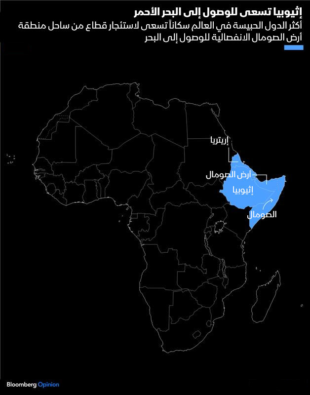 أديس أبابا توصلت لاتفاق مع أرض الصومال الانفصالية لتأمين منفذ مباشر للبحر الأحمر